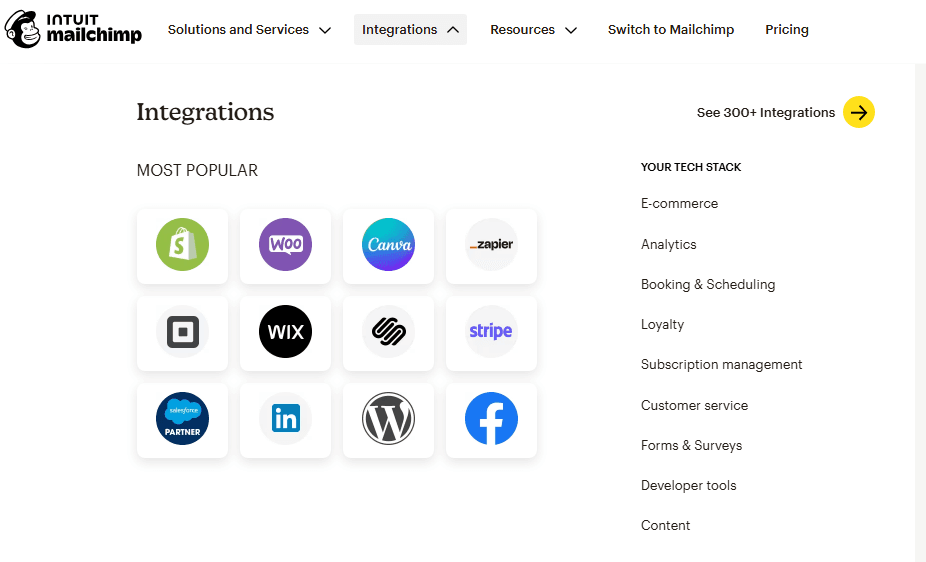 Mailchimp integration